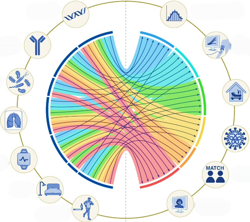 Digital Transformation in Healthcare   Big Data in Healthcare