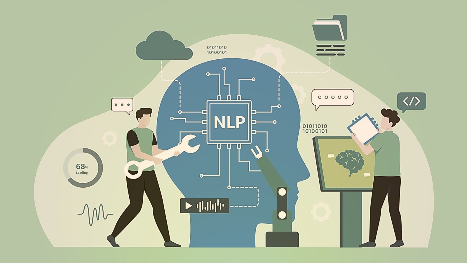 Natural Language Processing NLP for business