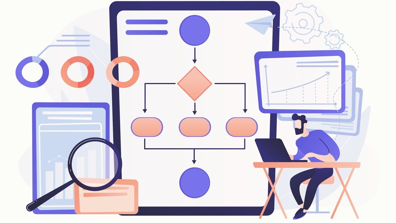 Process Mapping for Dummies